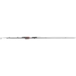T�ti�re longueur 1290 mm pour compas unijet d pour oscillo - battants pvc - ferco - bois 14002