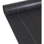 Toile de paillage 3m x 1m 70g / m� ? b�che g�otextile perm�able � l'eau ? r�sistante aux uv ? anti - ...