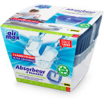 Uhu air max magnet - absorbeur d'humidit trs rapide et efficace, un absorbeur de 450g et 1 recharge ...