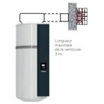 Ventouse horizontale aeromax 80 / 125 thermor 354641