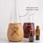 Verre de remplacement pour nébuliseur - cône Verre de remplacement pour nébuliseur - cône