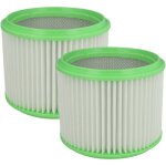 Lot de 2x filtres � cartouche compatible avec gisowatt brico 235 p, brico 230, brico 250, brico 230 p ...