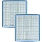 2x filtre compatible avec miele sacj2, sacp3, miele swing h1 aspirateur - filtre hepa contre les allergies ...