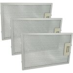 Vhbw 3x filtre anti - graisse compatible avec teka dg90uk, dg90, dm 70, dm, dg190, dm70110v60hz, ct721vr01, ...