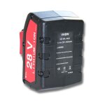 Vhbw - batterie compatible avec milwaukee v28 vc outil lectrique (2000 mah, li - ion, 28 v)