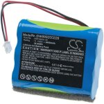 Vhbw - batterie remplacement pour altec lansing inr18650 - 3s pour enceinte, haut - parleurs (2600mah, ...