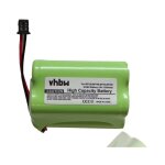Vhbw - batterie compatible avec uniden bc - 245slt, bc245xlt, bc246xlt, bc250d, bc - 250d, bc296d radio ...