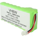 Vhbw - bloc de batteries compatible avec husqvarna automower 320, 420 (jusque 2019 / 2020), 330x robot ...