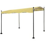 Toile de pergola de rechange