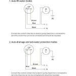 2 pi�ces interrupteur � flotteur contr�le automatique de niveau d'eau avec c�ble de 3m