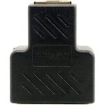 Adaptateur de c�ble r�seau ethernet c�ble patch adaptateur r�seau lan ethernet r�partiteur rj45 cat 6 ...