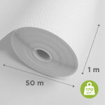 Adfors novelio� classic - toile de verre tresse 170 g / m� l. 50 x l. 1m