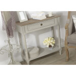 Console edouard - amadeus