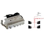 Amplificateur de signal tv sparateur d'antenne 4 sorties numriques terrestres