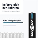 Ansmann piles rechargeables micro aaa 1050 mah nimh 1, 2 v (lot de 4)
