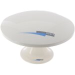 Antenne omnidirectionnelle 360 Antenne omnidirectionnelle 360