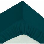 Atmosphera - drap housse 2 personnes 'percale' 180x200cm bleu eg�en