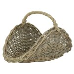 Panier à bûches en poelet Panier à bûches en poelet
