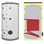 Ballon avec changeur 150  2000 litres ecs mixte inox 316l