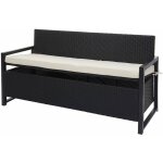 Banc de jardin 3 places en polyrotin anthracite coffre de rangement avec coussin d'assise crme 040004184 ...