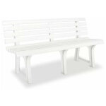 Banc de jardin plastique blanc bouka