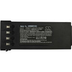 Vhbw - batterie compatible avec nbb nano - m, nano - s, nano - l, nano - l smj, 2. 260. 1020 op�rateur ...