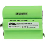 Batterie compatible avec velux volet roulant de fenêtre et stores, fenêtres solaires d'autres fabriquants ... Batterie compatible avec velux volet roulant de fenêtre et stores, fenêtres solaires d'autres fabriquants ...