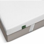 Beaunuit mt lux 7 secteurs surmatelas avec mousse visco de 7 cm - surmatelas pour sommier  ressorts ...