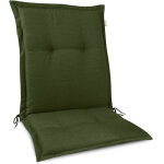 Beautissu highlux nl coussin dossier bas coussin exterieur jardin 105x50cm - �paisseur 7cm ? fait en ...