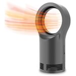 Beijiyi - mini radiateur soufflant � �conomie d'�nergie en c�ramique avec chauffage rapide de 3 s, protection ...