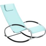 Chaise de jardin transat  bascule en textile bleu clair et acier argent matires rsistantes et durables ...