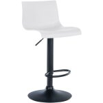 Clp - blanc noir, tabouret en plastique
