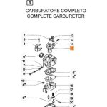 Boisseau carburateur d�broussailleuse oleo mac