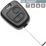 Boitier t�l�commande plip 2 boutons peugeot 307, expert