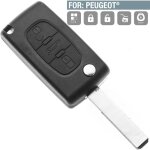 Boitier t�l�commande plip 3 boutons peugeot 308, 807, 3008, 5008