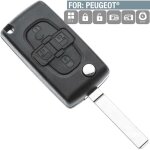 Boitier t�l�commande plip 4 boutons peugeot 1007