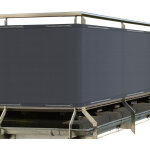 Brise vue pour balcon solvision pb2 pes 300x90cm anthrazit - sol royal