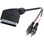 Speaka professional - cble de raccordement sp - 7870676 pritel / cinch - rca audio [1x pritel mle ...