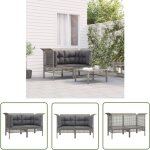 Canap�s d'angle de jardin et coussins 2 pcs gris r�sine tress�e - canape d'angle jardin - mobilier de ...