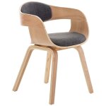 Dcoshop26 - chaise de bureau sans roulettes visiteur en tissu et bois design retro et confort maximal ...