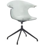 Wahson office chairs - chaise de bureau transparente moderne chaise bureau d'ordinateur en acrylique ...