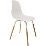 The home deco factory ? lot de 4 chaises scandinaves phenix blanches ? structure en bois brut ? assise ...