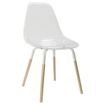 Chaise scandinave phenix transparente Chaise scandinave phenix transparente