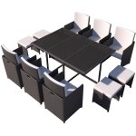 Concept - usine - table et chaises 10 places en rsine tresse noir et blanc florida