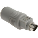 Connecteur din rs pro prix pour 1 )