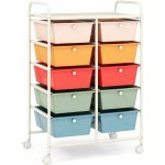 Costway chariot de rangement 10 tiroirs en pp, tour de rangement, cadre en mtal, desserte meuble tiroir ...