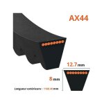 Courroie crant�e trap�zo�dale pour motoculteur ? largeur 12. 7mm ? �paisseur 8mm ? longueur 1168. 40mm ...