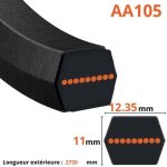 Courroie lame autoport�e ayp / bernard loisirs / mc culloch aa105