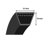 Courroie lame autoport�e bestgreen partner