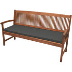 Coussin base bk pour banc - jardin, terrasse, balcon graphite, 100x48x5 cm - beautissu